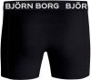 Bjorn Borg Bj&#xF6, rn Borg Essential boxershorts met logoband in 7 pack online kopen