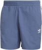 Adidas Originals Zwemshorts 3 Stripes Primegreen Blauw/Wit online kopen